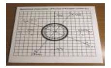 Complex numbers Complex numbers