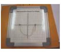 Demonstration board of ellipse Demonstration board of ellipse