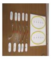 Relations & Functions Relations & Functions